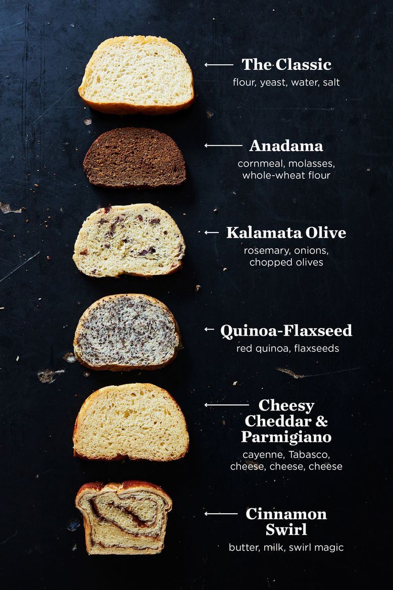 Food52's Peasant Bread Variations